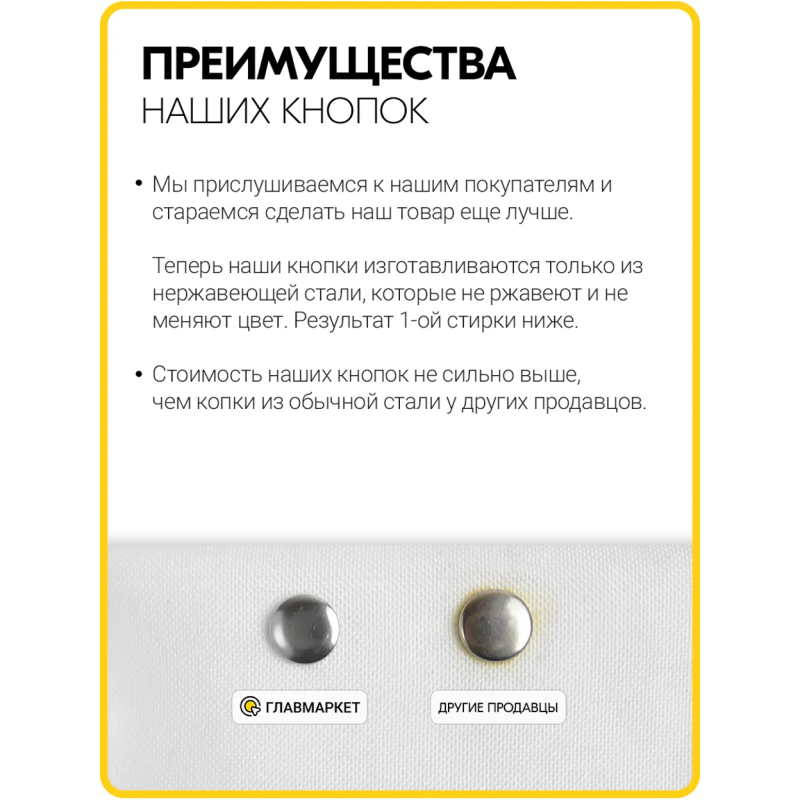 Кнопки Альфа 12.5 мм никель (Нерж. / упак. 50 шт)